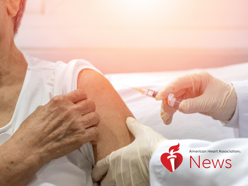 AHA News: Flu Shot May Help Protect Vulnerable Hospital Patients From Heart Attack, Mini-Stroke