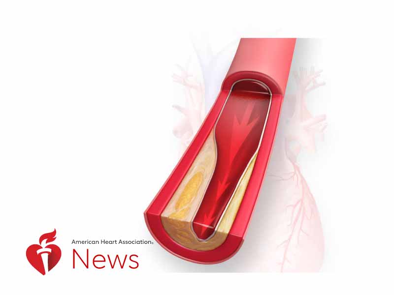 AHA News: Making Sense of Cholesterol – the Good, the Bad and the Dietary