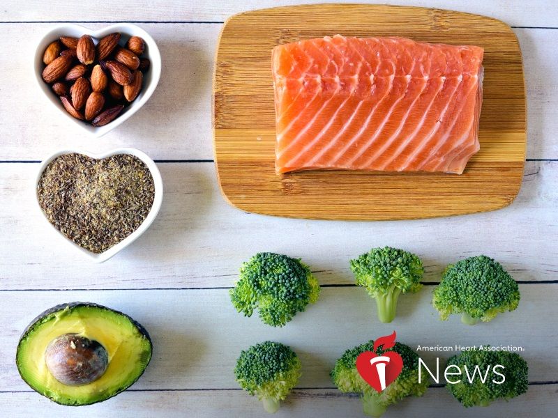News Picture: AHA News: Which Diet Keeps Your Heart Healthy?