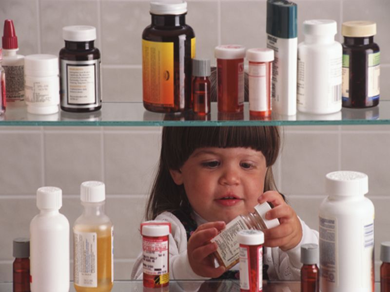 Survey Urges Grandparents To Lock Down Their Meds When Kids Visit