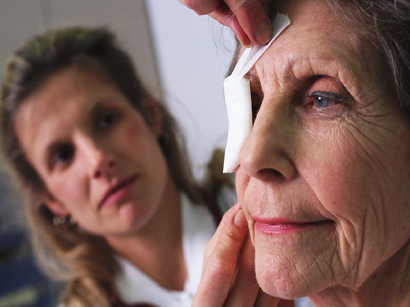 Fewer Opioids After Eye Surgery Don't Mean More Post-Op Pain