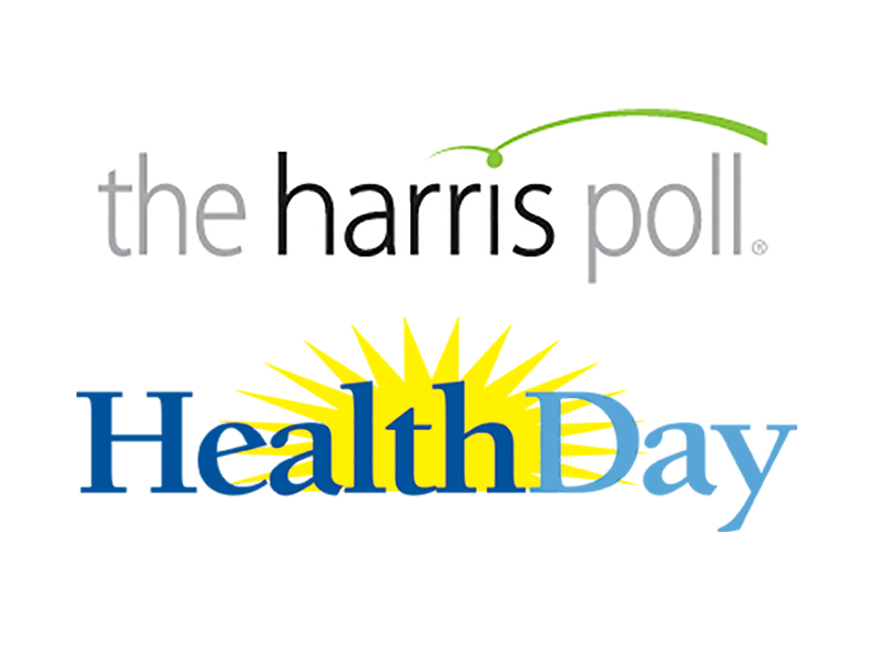 News Picture: Americans Fed Up With Soaring Drug Prices: <i>HealthDay/Harris Poll</i>